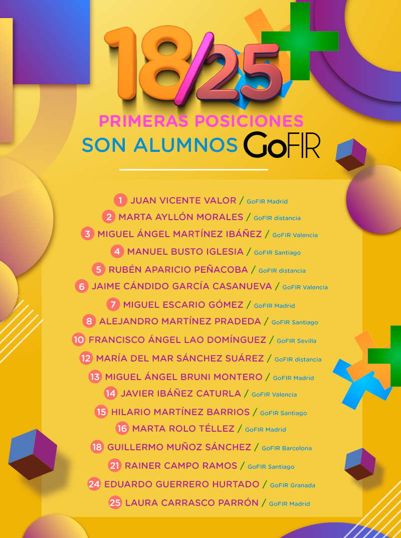 18 alumnos GoFIR EN TOP 25 FIR 2019.